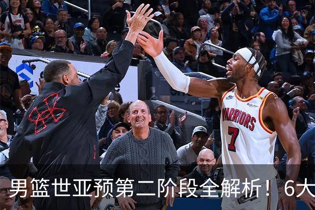 男篮世亚预第二阶段全解析！6大对手就位，中国男篮冲世界杯无容错空间
